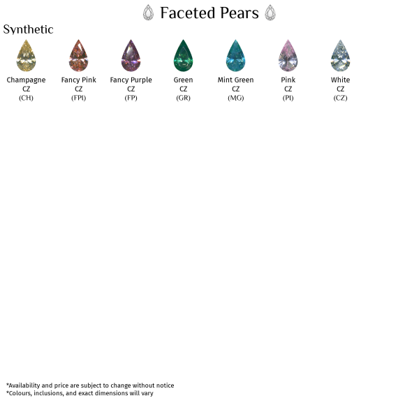 Pear Bezel - Gem Cut - Image 6
