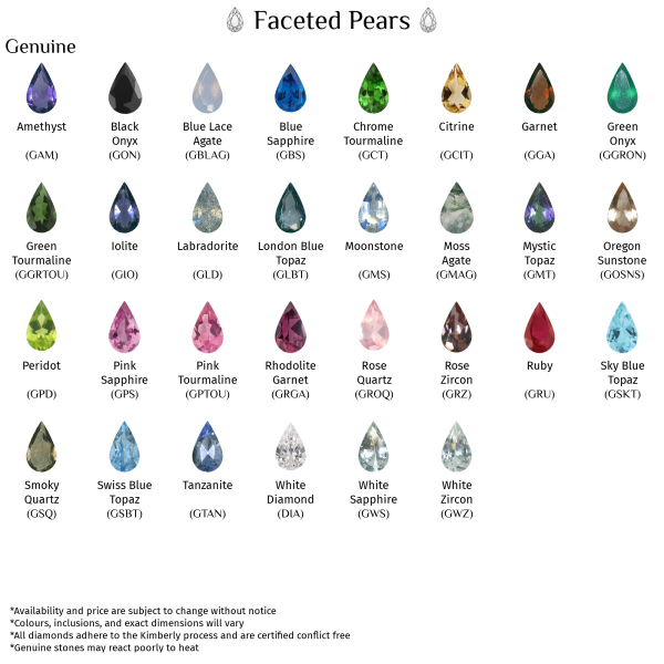 Pear Bezel - Gem Cut - Image 5